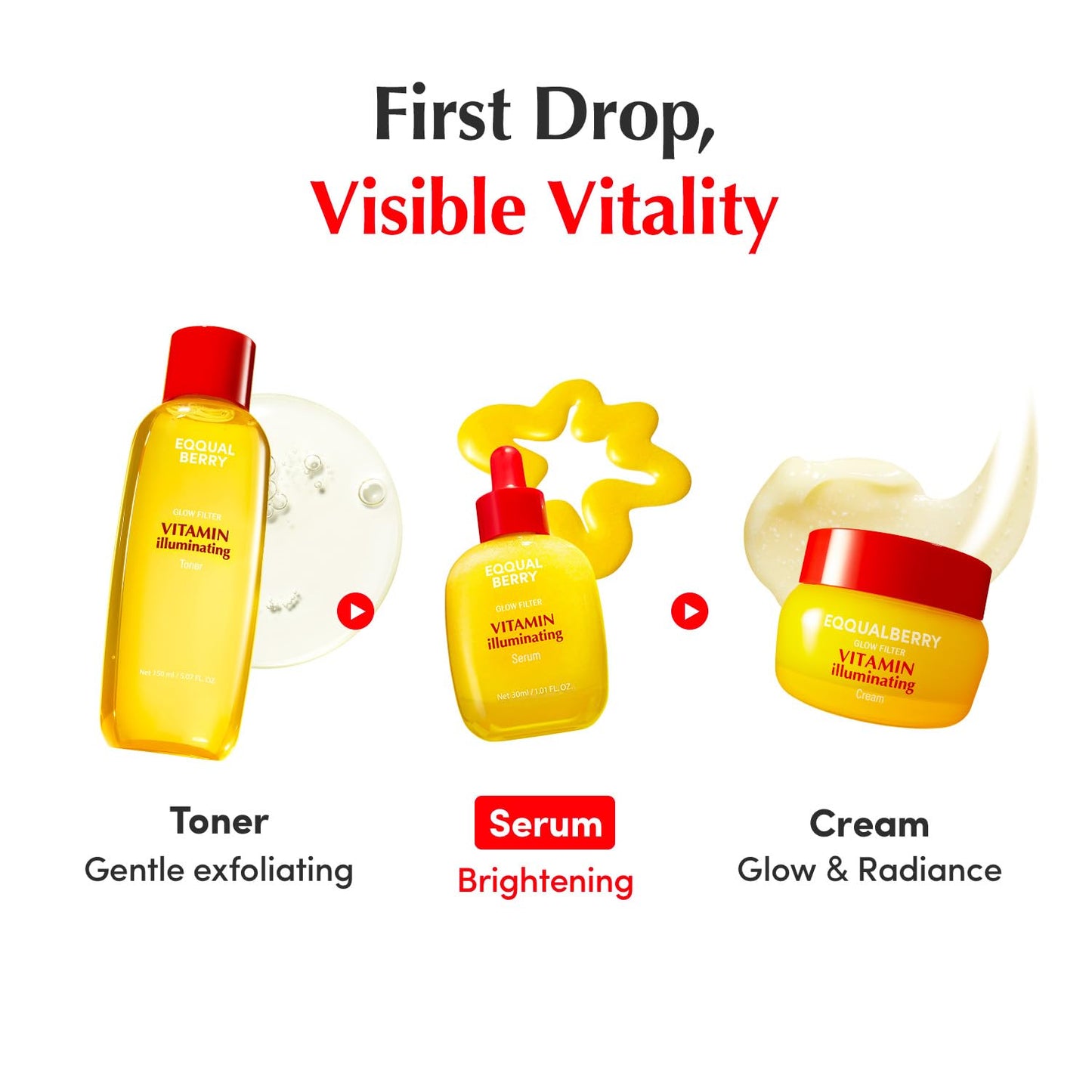 EQQUALBERRY Niacinamide 4% & Vitamin C Acerola Illuminating Face Serum
