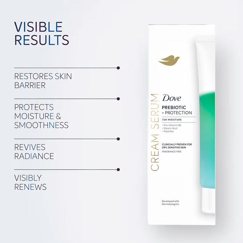 Dove Prebiotic Protection Body Cream Serum with Pro-Vitamin B5 & Peptides