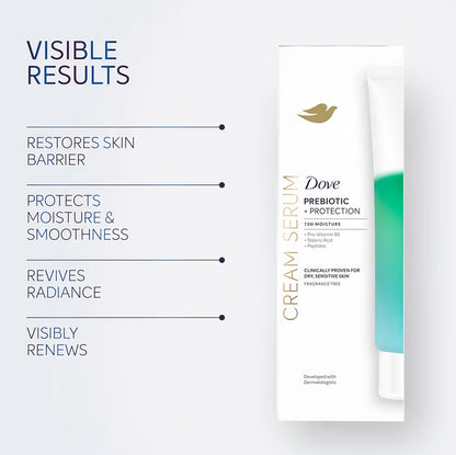 Dove Prebiotic Protection Body Cream Serum with Pro-Vitamin B5 & Peptides