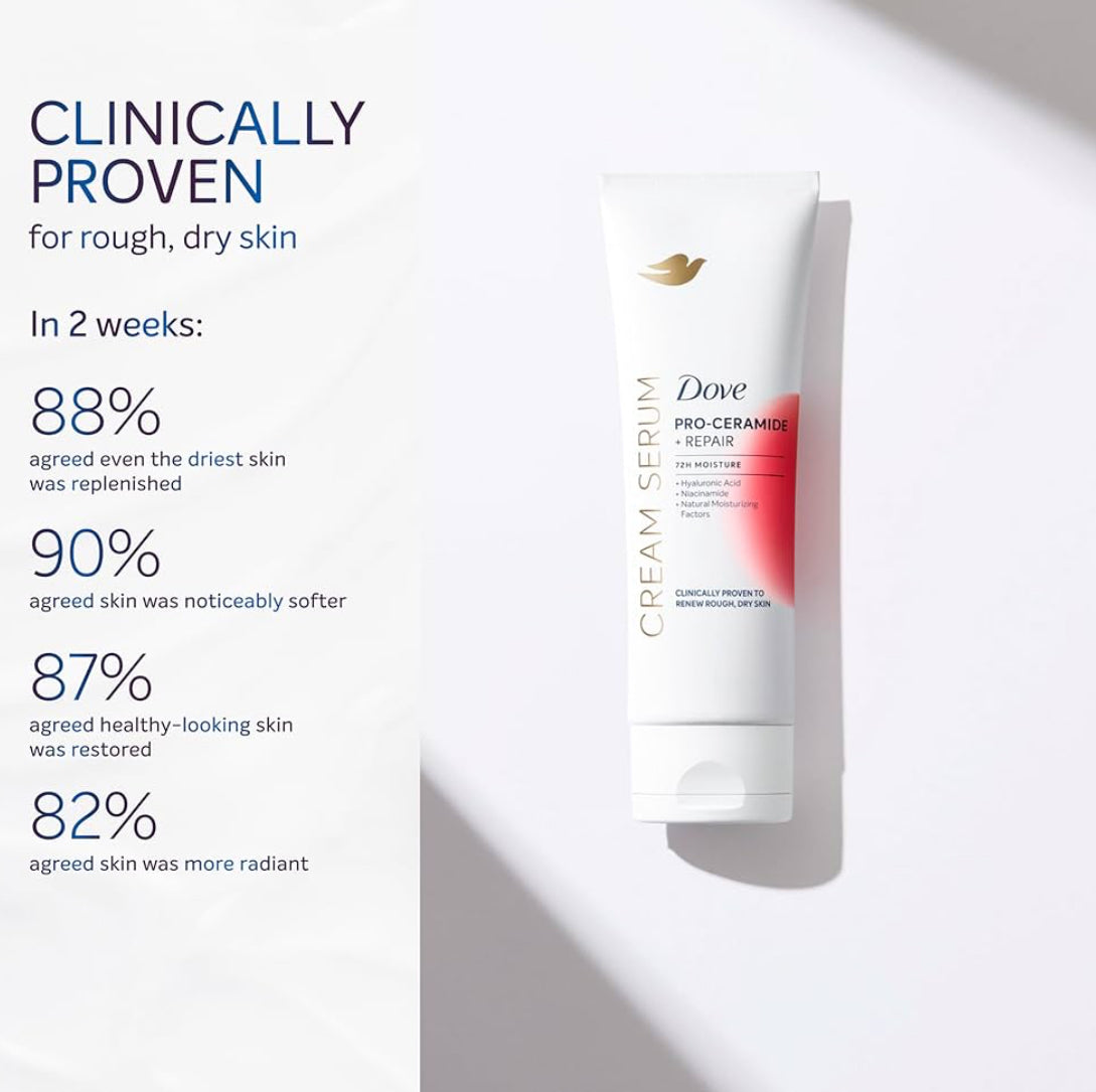 Dove Pro-Ceramide Repair Body Cream Serum with Hyaluronic & Niacinamide