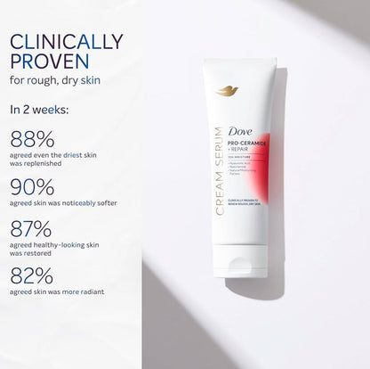 Dove Pro-Ceramide Repair Body Cream Serum with Hyaluronic & Niacinamide