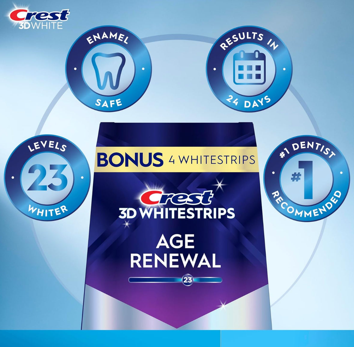 Crest 3D Whitestrips Professional Effects Plus – 48 Strips (USA Imported)