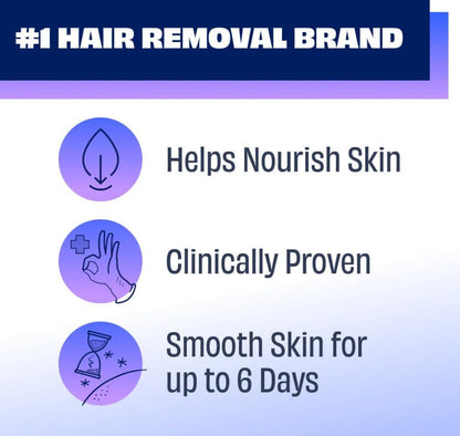 Nair Men Depilatory Hair Removal Body Cream for Coarse Hair