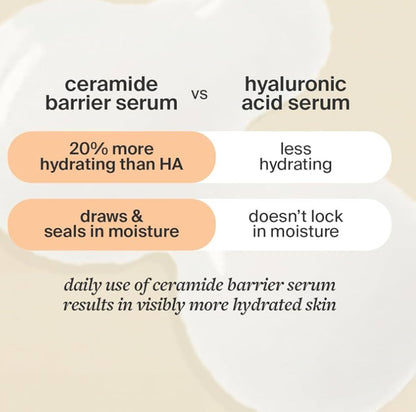 Cocokind 5-Ceramide Barrier Repair Hydrating Serum 30ml