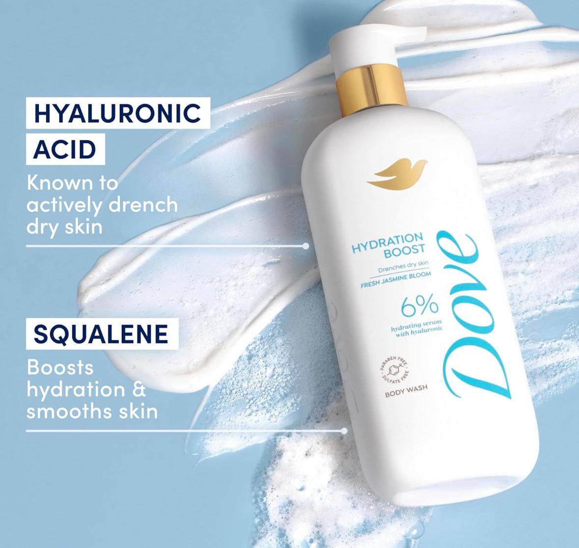 Dove Hydration Boost 6% Hyaluronic Serum Body Wash