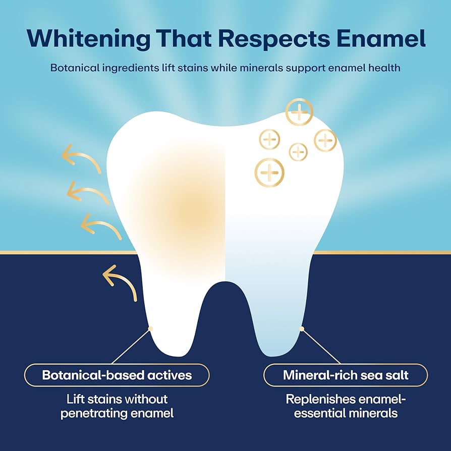 Lumineux 2-in-1 Stain Prevention Teeth Whitening Pen