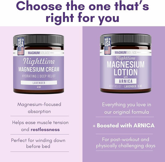 Magnum Solace Nighttime Magnesium & Arnica Relaxing Body Lotion