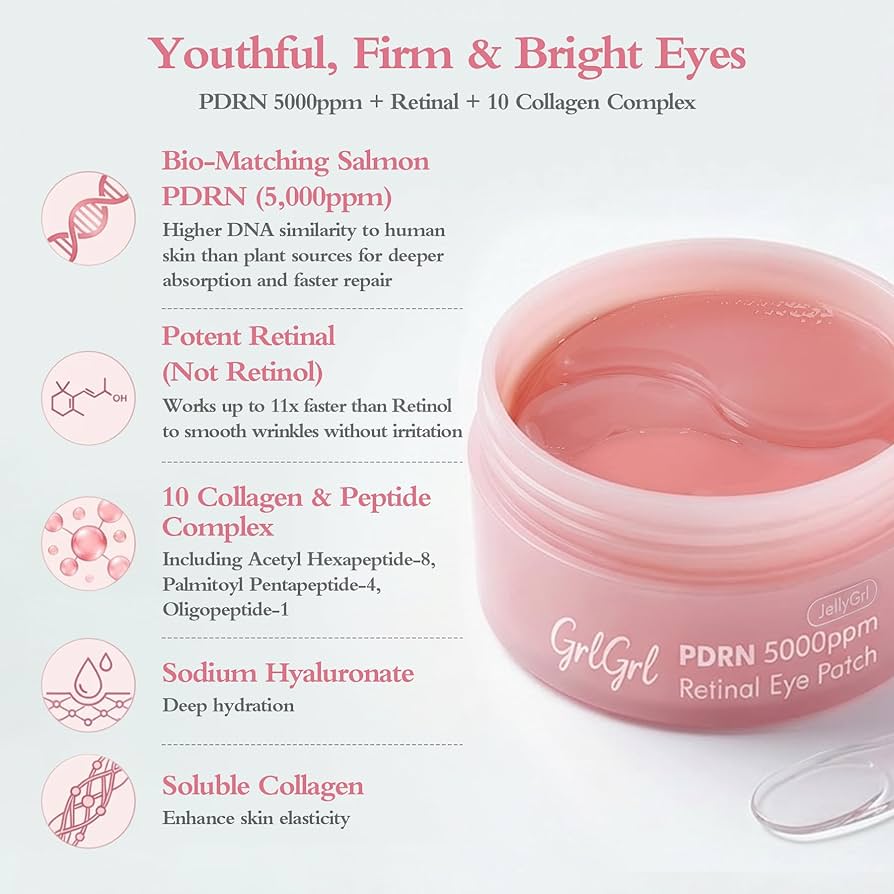 GrlGrl PDRN Retinal & Peptide Under Eye Patches for Puffy Eyes & Dark Circles