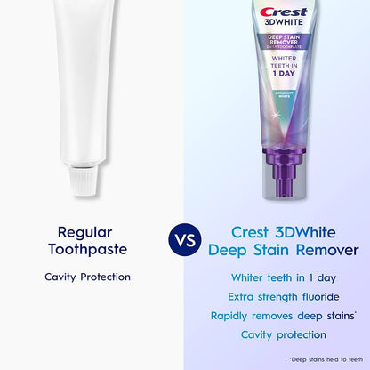 Crest 3DWhite Brilliance Deep Stain Remover Toothpaste – 2 Pack
