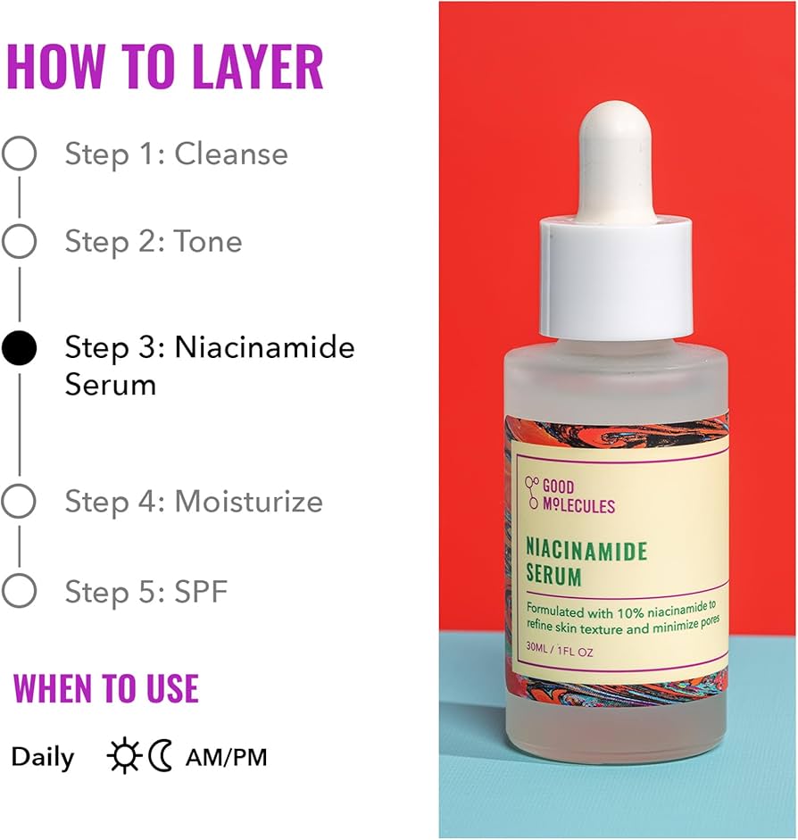 Good Molecules Niacinamide 10% Pore-Refining Serum