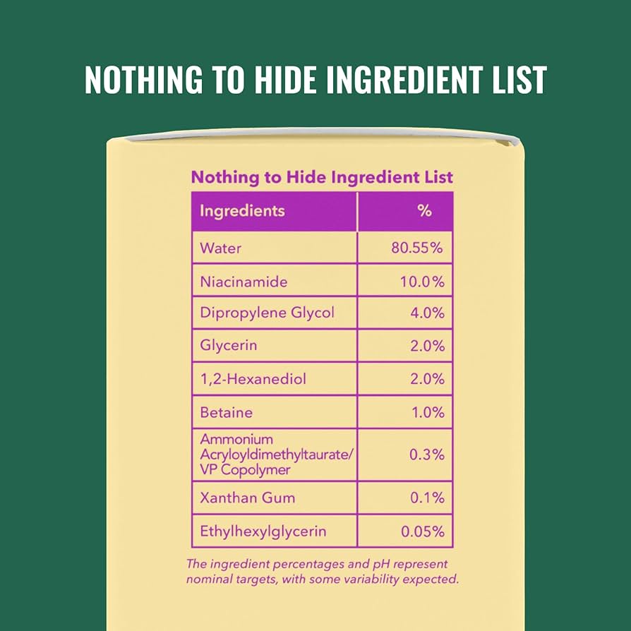 Good Molecules Niacinamide 10% Pore-Refining Serum