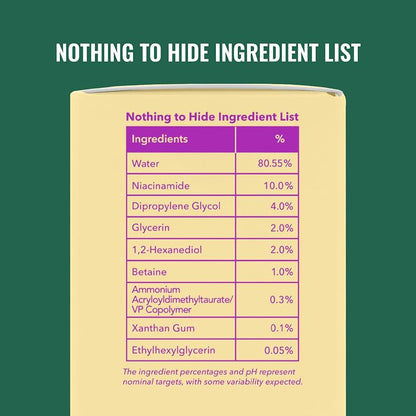 Good Molecules Niacinamide 10% Pore-Refining Serum