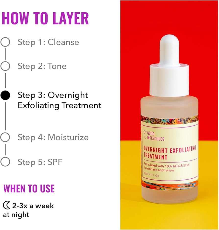 Good Molecules AHA + BHA Overnight Exfoliating Serum