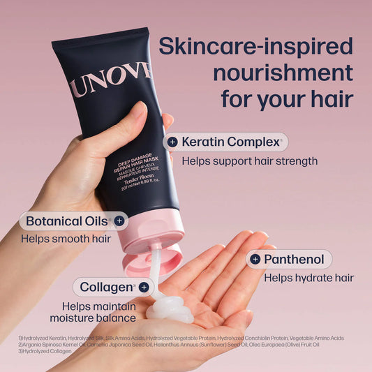 UNOVE Deep Damage Repair Keratin Hair Treatment Mask
