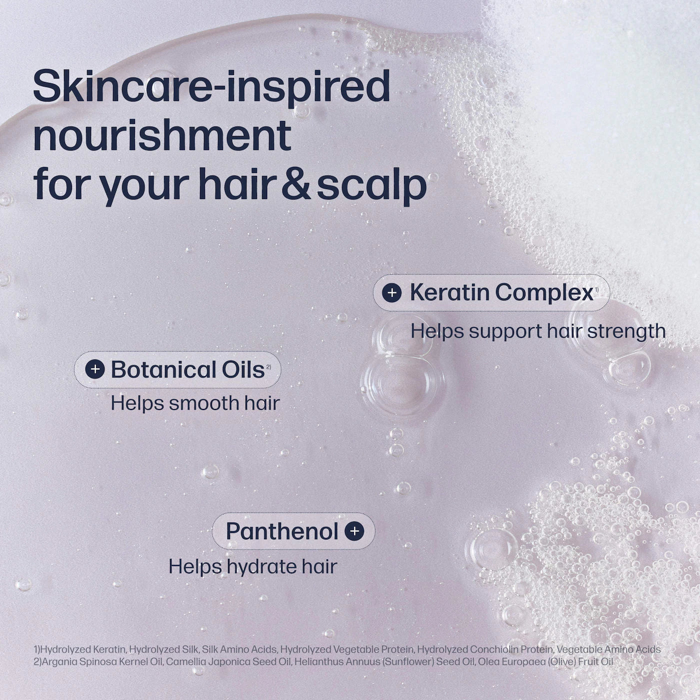 UNOVE Deep Damage Repair Hydrating Keratin Shampoo